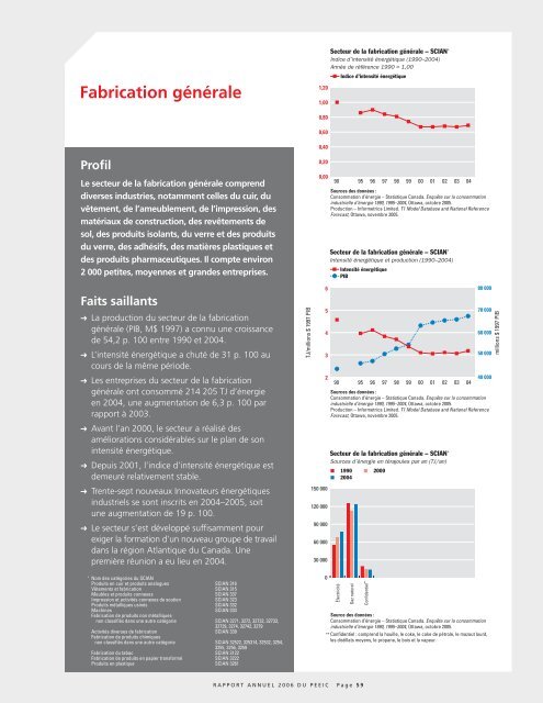 Voir M141-3-2005F.pdf - Publications du gouvernement du Canada