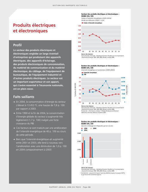 Voir M141-3-2005F.pdf - Publications du gouvernement du Canada