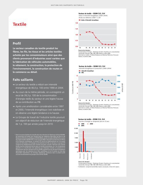 Voir M141-3-2005F.pdf - Publications du gouvernement du Canada