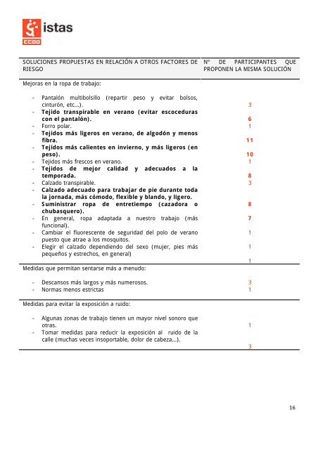 PrevenciÃ³n de riesgos laborales en el trabajo con PDA PrevenciÃ³n ...