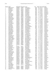 Damen Rangliste Bowlingverband Niedersachsen e.V. 19.07.06 ...