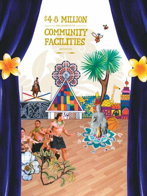 2008 Annual Report - ASB Community Trust