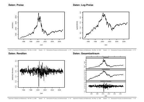 Stochastische Prozesse und Zeitreihenmodelle - Institute for ...