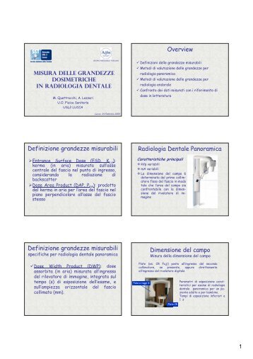 misura delle grandezze dosimetriche in radiologia dentale