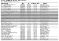 RELAÃÃO DE EMPRESAS INATIVAS - PIRACANJUBA-GO - Juceg