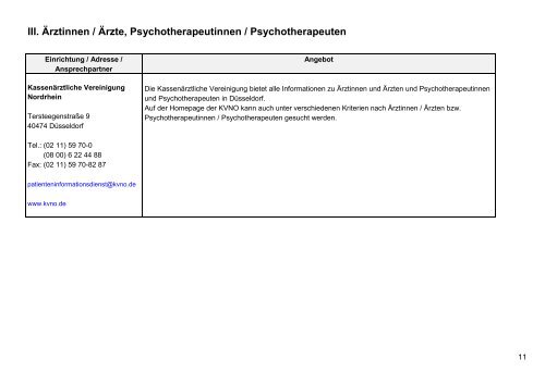 Gerontopsychiatrische Anlaufstellen - Düsseldorf