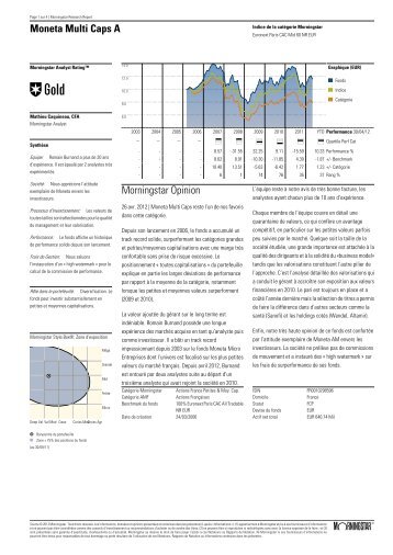 Moneta Multi Caps A Morningstar Opinion - Moneta Asset ...