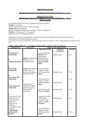 progetto ali-clil programmazione di un modulo clil di matematica - cl ...