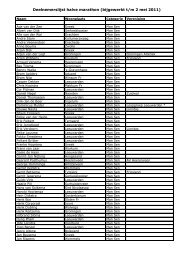 Deelnemerslijst halve marathon (bijgewerkt t/m 2 mei 2011) - Loop ...