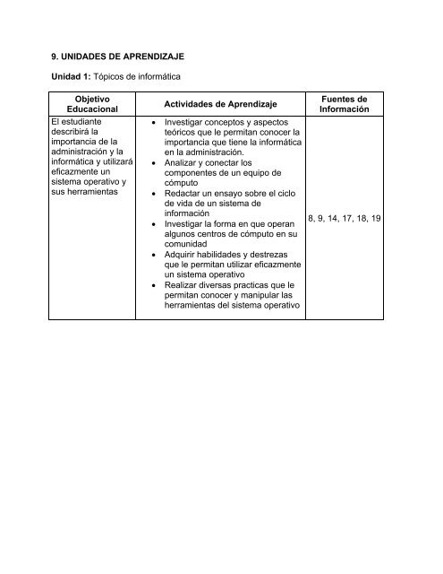 Taller de InformÃ¡tica Administrativa I - Manual Normativo AcadÃ©mico ...