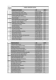 ASSISTENTE SOCIAL NOME/CLASSIFICADOS CPF NOTA 1. Rosa ...