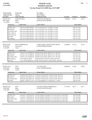 Klamath County PERMITS ISSUED For the Period 11/21/2007 thru ...