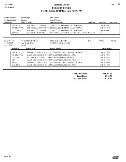 Klamath County PERMITS ISSUED For the Period 11/21/2007 thru ...