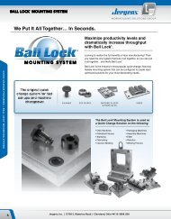 Ball Lock - Jergens Inc.