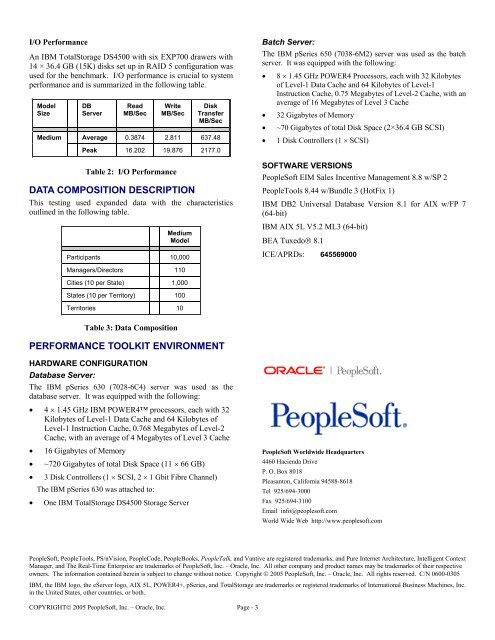 PEOPLESOFT EIM SALES INCENTIVE MANAGEMENT 8.8 ... - Oracle