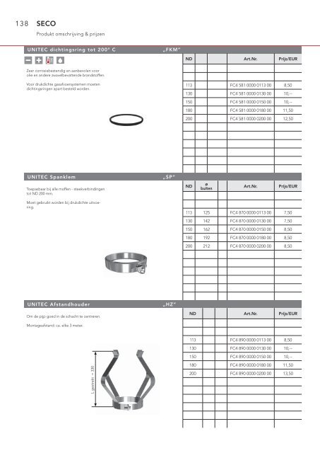 Catalogus [pdf; 6.35 MB] - Vogelundnoot.com