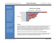 Exit Survey Dashboard FY12 Qtr3 Final