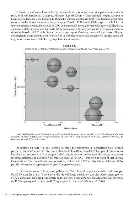 Security and Defense Studies Review - Offnews.info