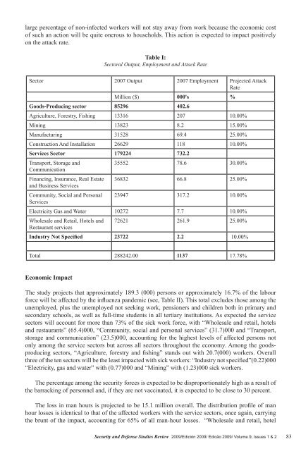 Security and Defense Studies Review - Offnews.info