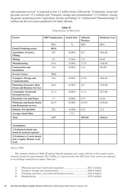 Security and Defense Studies Review - Offnews.info