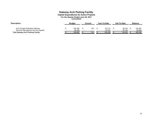 NOTICE OF MEETING AND AGENDA - Metro Transit