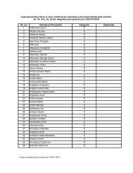 Lista actualizatÄ la data de 10.01.2011