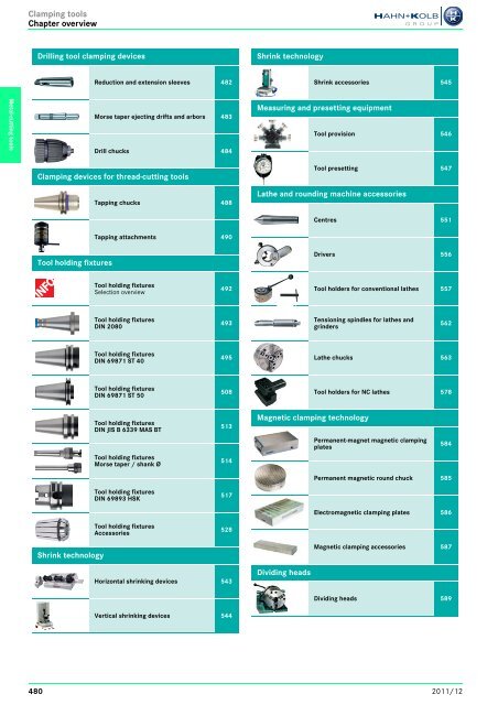 Clamping Tools - EN / Hahn+Kolb