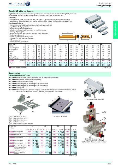 Clamping Tools - EN / Hahn+Kolb