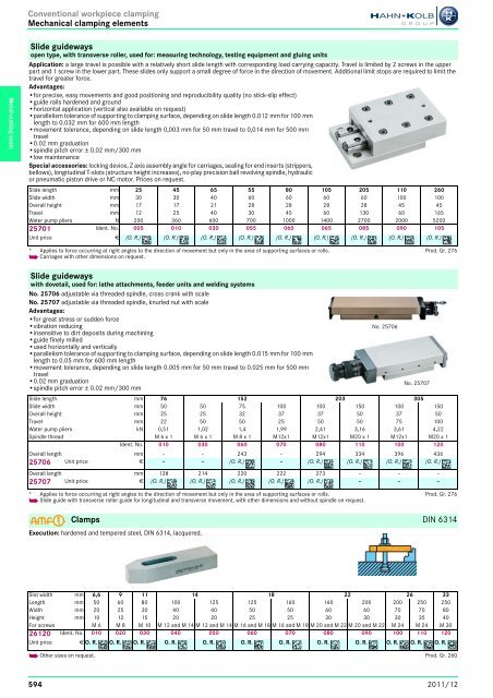 Clamping Tools - EN / Hahn+Kolb