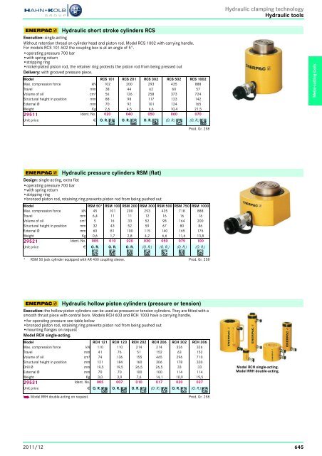 Clamping Tools - EN / Hahn+Kolb