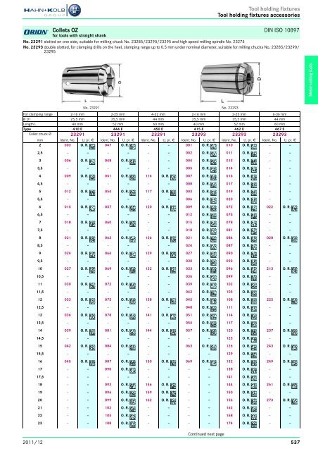 Clamping Tools - EN / Hahn+Kolb