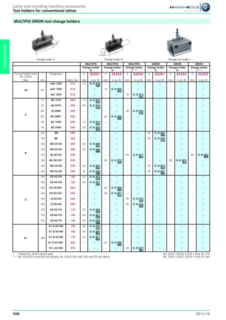 Clamping Tools - EN / Hahn+Kolb