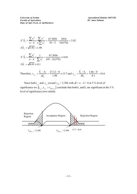 Part 13- Simple linear regression - The University of Jordan