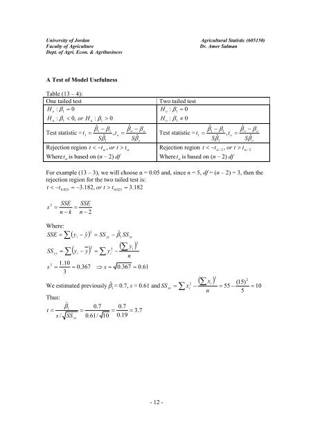 Part 13- Simple linear regression - The University of Jordan