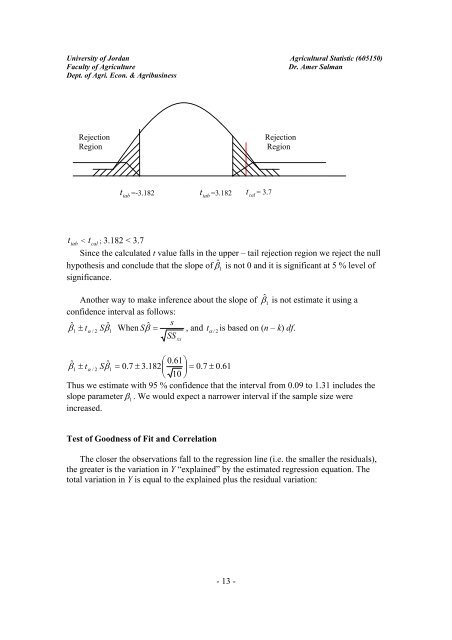 Part 13- Simple linear regression - The University of Jordan