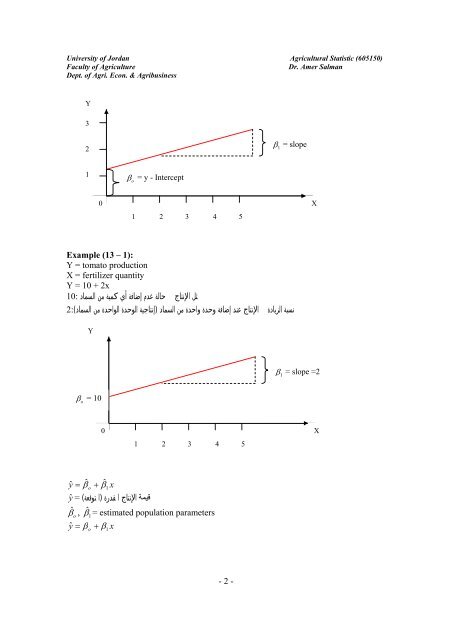 Part 13- Simple linear regression - The University of Jordan