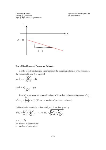 Part 13- Simple linear regression - The University of Jordan