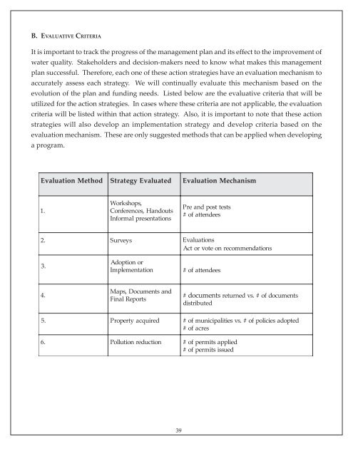 Wolf Bay Plan Final - Mobile Bay National Estuary Program