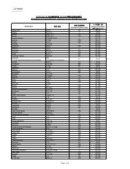 PCCW Hello - IDD rates_0060_20130304