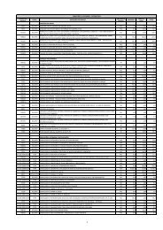 Download do edital/InformaÃ§Ãµes Cadastros de Atividades - Detran