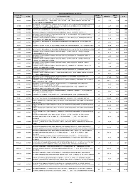 Download do edital/InformaÃ§Ãµes Cadastros de Atividades - Detran