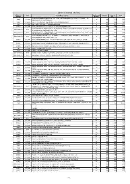 Download do edital/InformaÃ§Ãµes Cadastros de Atividades - Detran