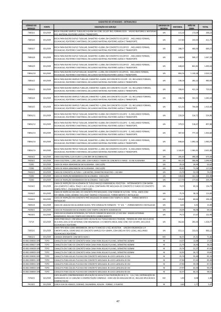 Download do edital/InformaÃ§Ãµes Cadastros de Atividades - Detran