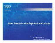 Data Analysis with EC - VHIR