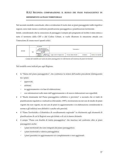 Valutazione dello stato della pianificazione paesaggistica in Italia