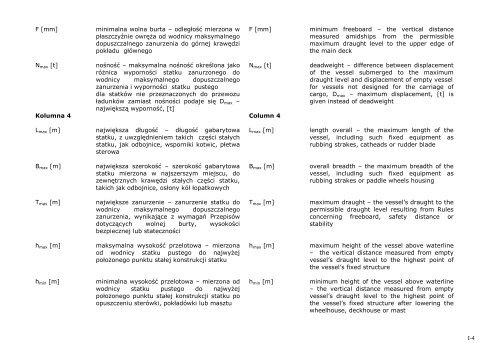 REGISTER OF INLAND WATERWAYS VESSELS 2013 - PRS