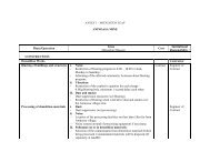 ANNEX 1 â MITIGATION PLAN ANINOASA MINE Phase/Operation ...