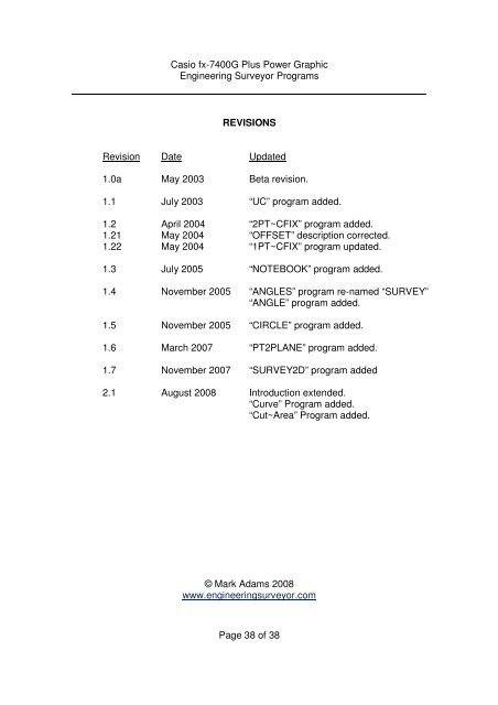 POWER GRAPHIC Engineering Surveyor Programs