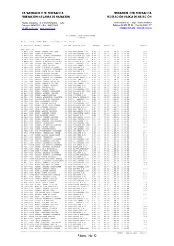 PÃ¡gina 1 de 13 - FederaciÃ³n Navarra de NataciÃ³n