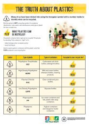 Plastics fact sheet - Zero Waste SA - SA.Gov.au